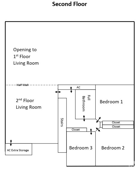 Building Photo - 16526 Avaranche Way Rental