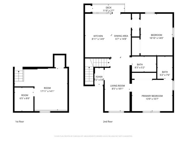 Photo - 3645 25th St