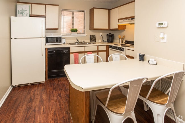 Kampus Properties STUDENT HOUSING