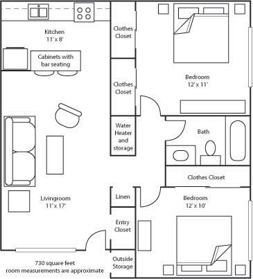 Photo - 2020 W Plum St