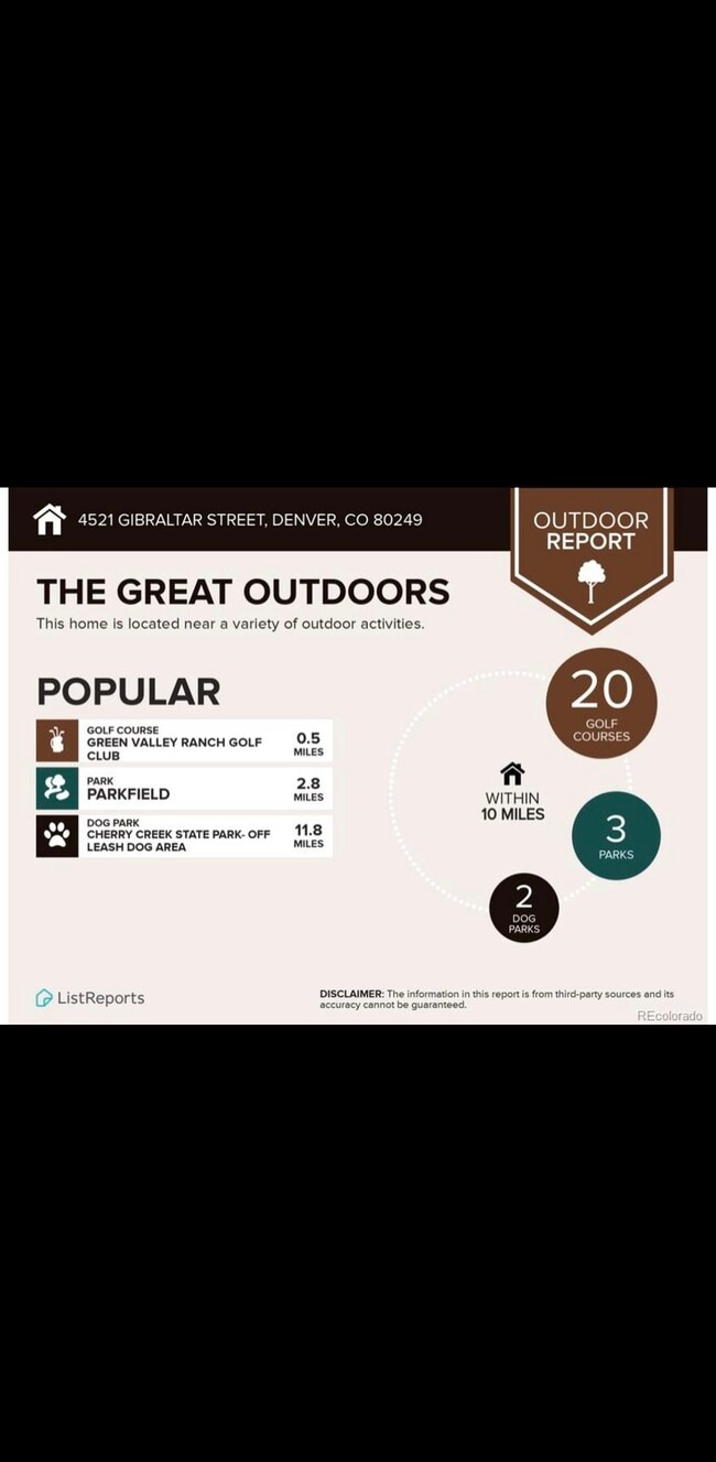 Photo - 4521 Gibraltar St