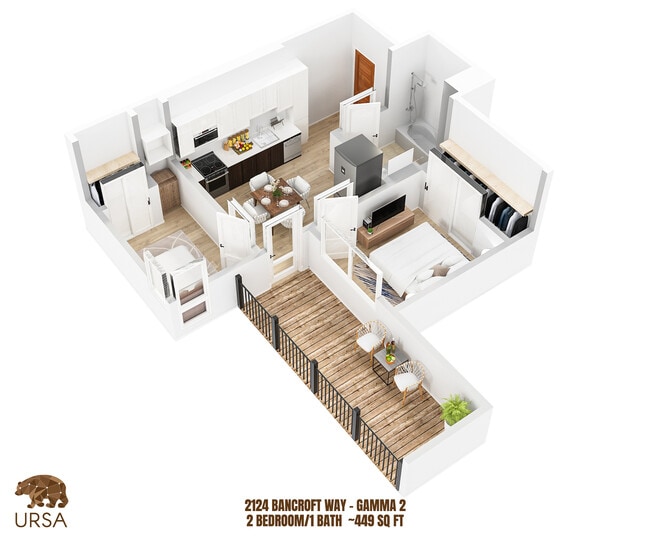 Gamma 2 - URSA Berkeley