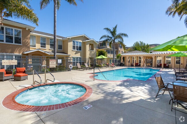 Pool - de Tolosa Ranch Apartments