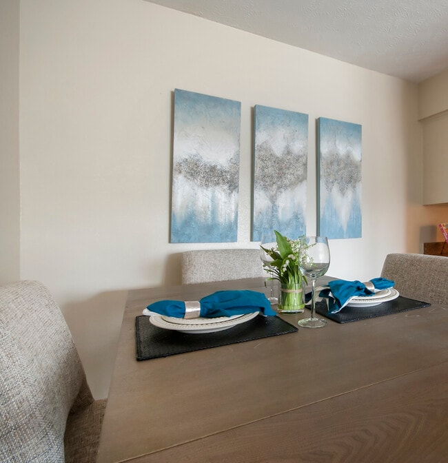 Augusta Road Apartments Greenville, SC