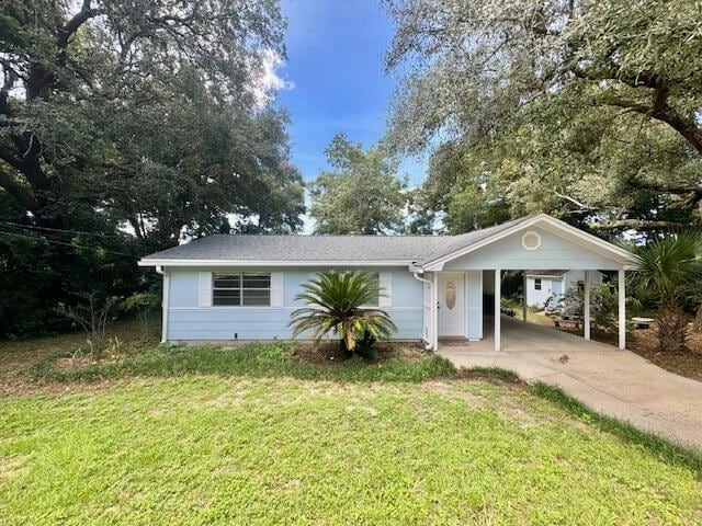 Building Photo - 1700 23rd St Rental