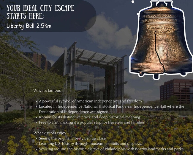 Building Photo - 1418 S 9th St