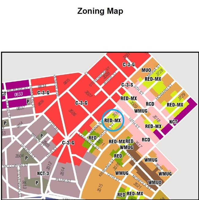 Zoning