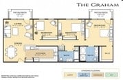 The Graham S