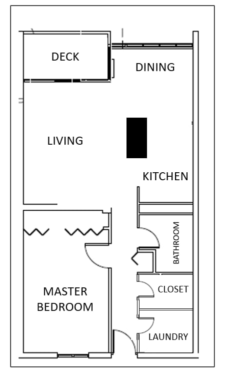 Unit Layout