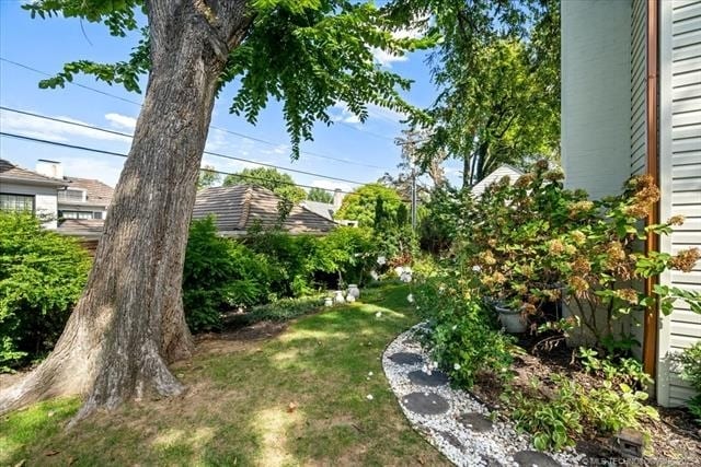 Photo - 2151 27th St