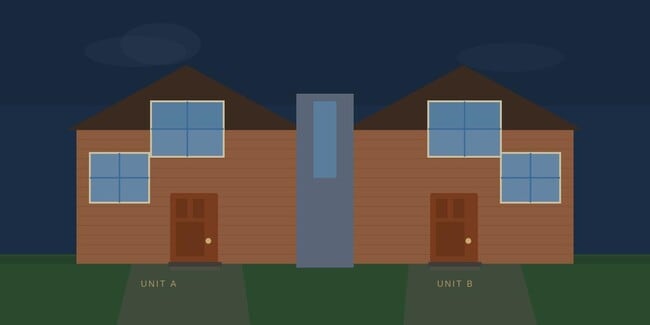 Building Photo - 3430 SW 27th Ave