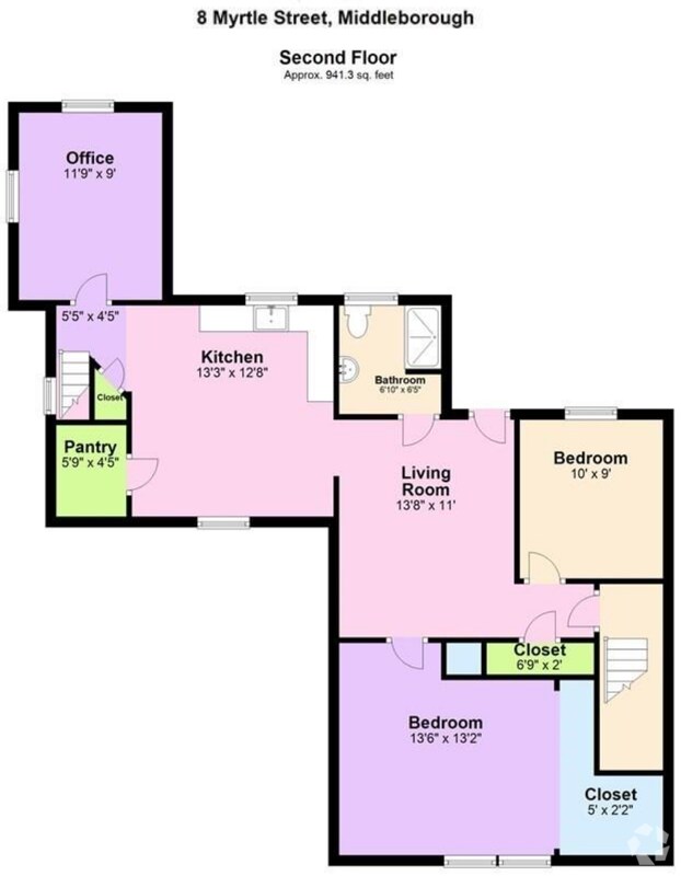 Building Photo - 8 Myrtle St Rental