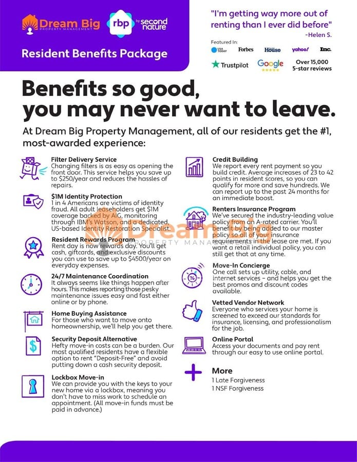 Photo - 2027 S Campus Ave Unidad G36 Rental