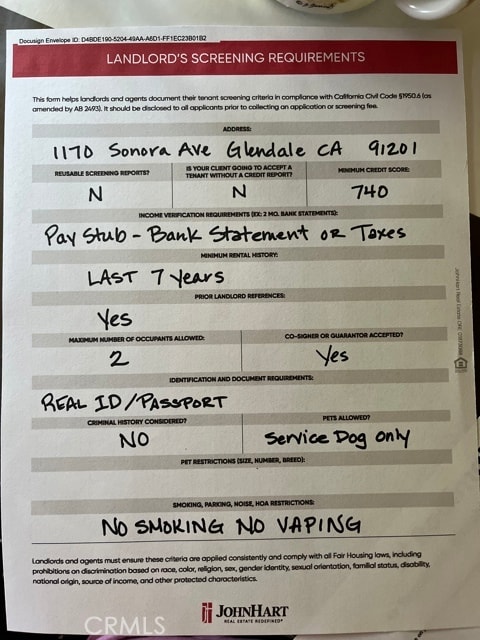 Photo - 1170 Sonora Ave