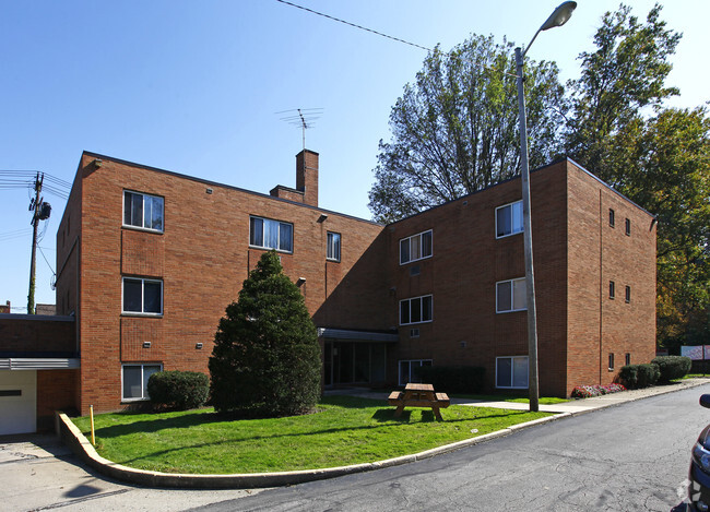 Apartments for Rent in Lakewood, OH | ForRent.com