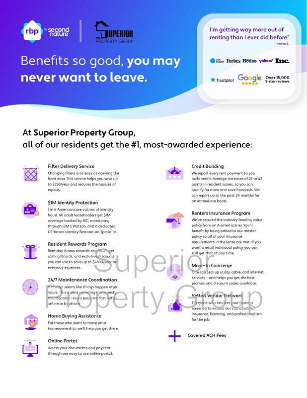 Photo - 159 S Jackson St