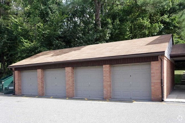 garages