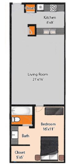 Park Lofts