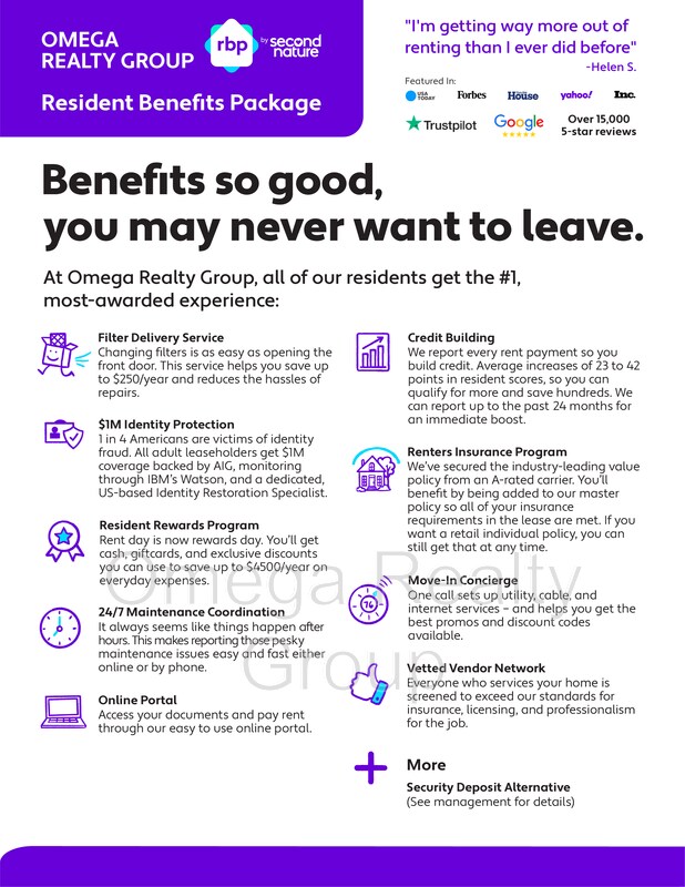 Photo - 3328 Meridian St N Unit Apt 110