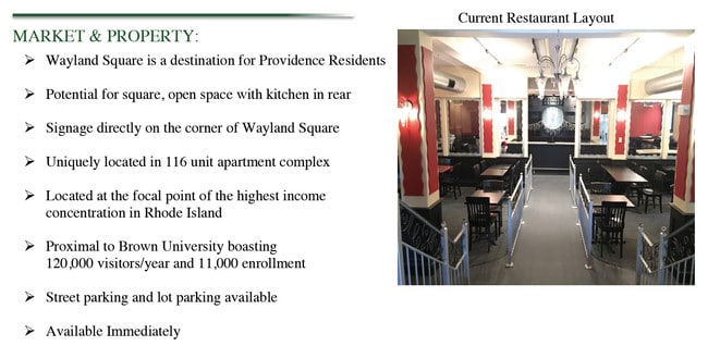 Wayland Manor Apartments
