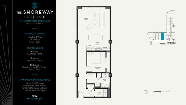 The Shoreway