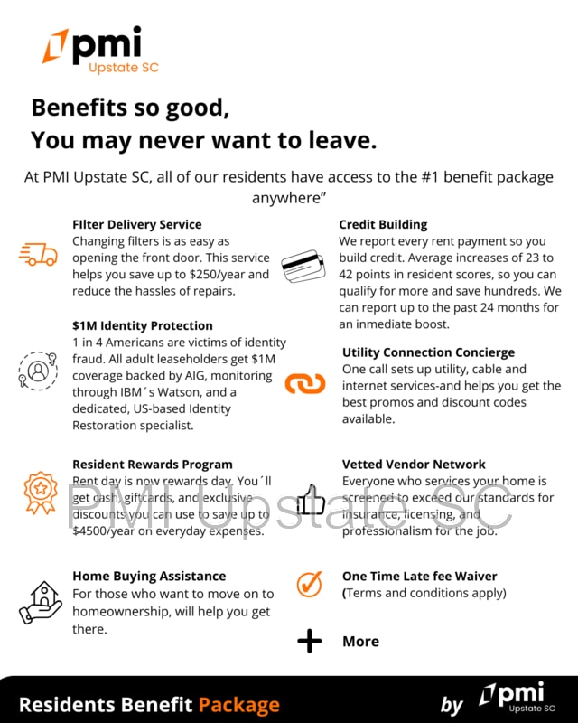 Photo - 201 Chandler Dr Unit Apt 32A