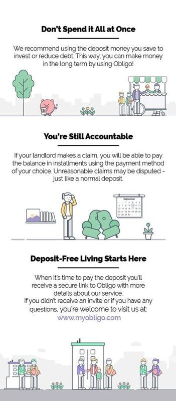 Photo - 208 Afton Square Unit 203