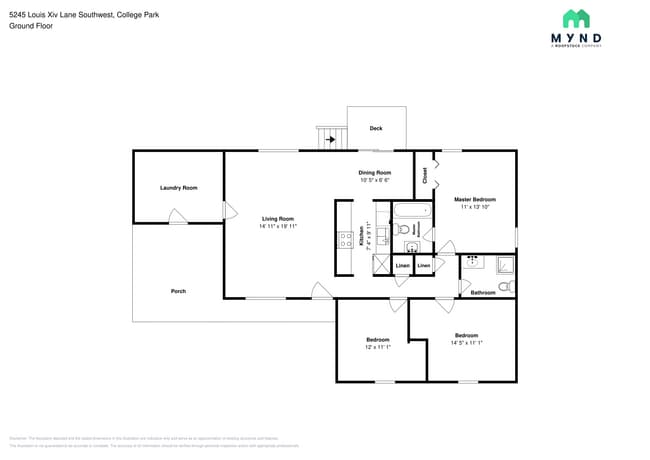 Photo - 5245 Louis Xiv Ln SW