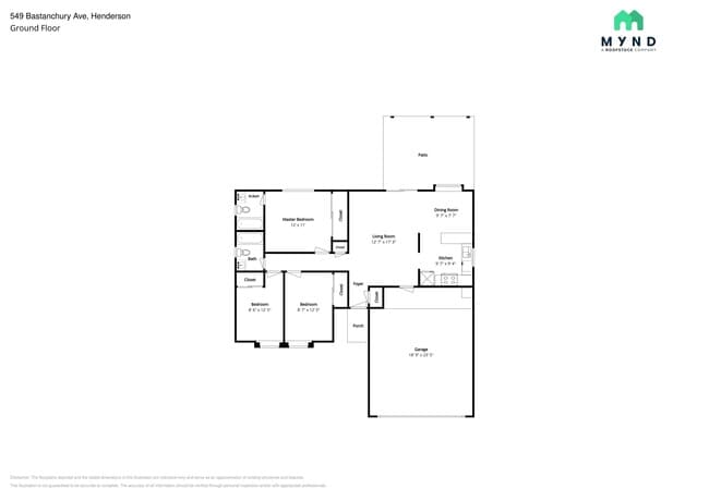 Photo - 549 Bastanchury Ave