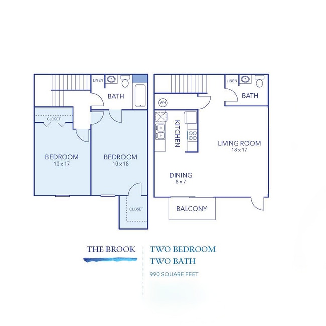 North River Landing Apartments