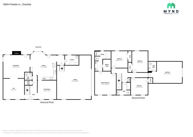 Photo - 10024 Fireside Ln