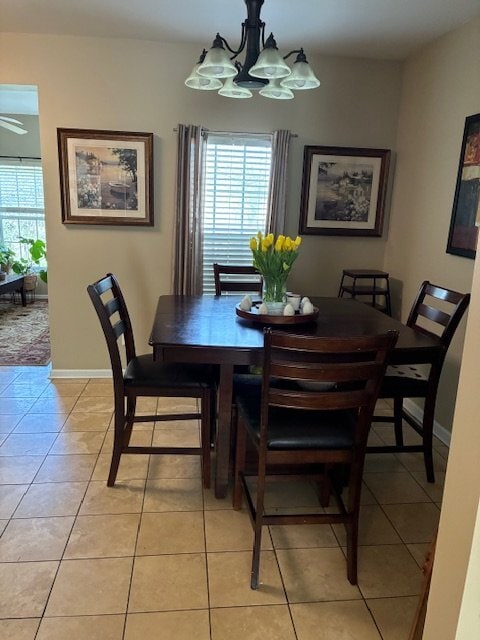 Photo - 742 Huffine Manor Cir