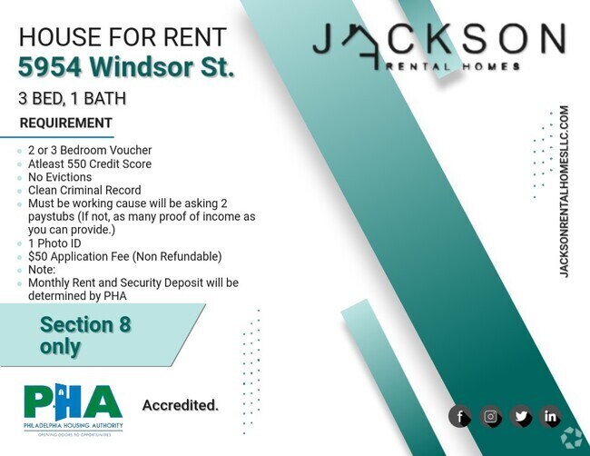 Rentals near Chester and 56th Page 4