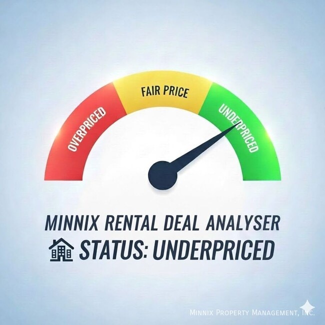 Photo - 3034 57th St