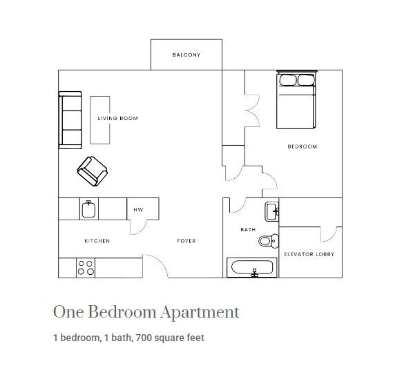 Photo - 640 Wabash Ave Apartments