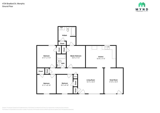 Photo - 4734 Bradford Dr