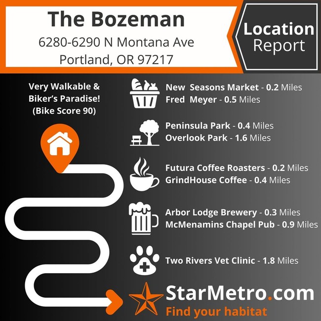The Bozeman by Star Metro
