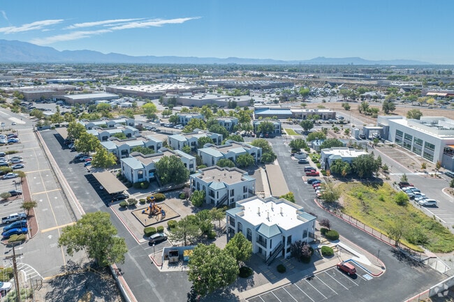 Proximity to Shopping