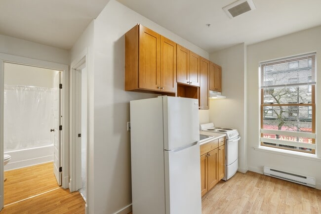 Milwaukee Apartments