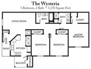 The Wysteria