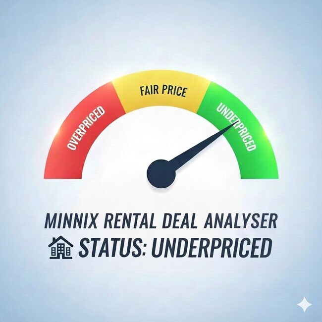 Photo - 3034 57th St