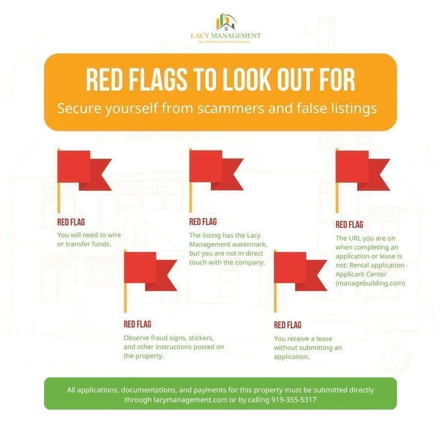 Photo - 11370 Clubhaven Pl