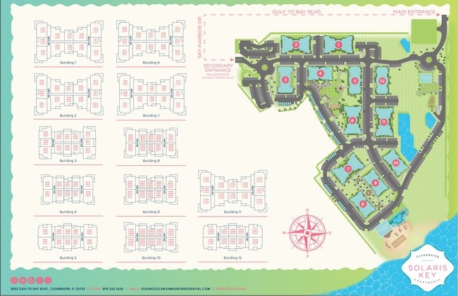 site map