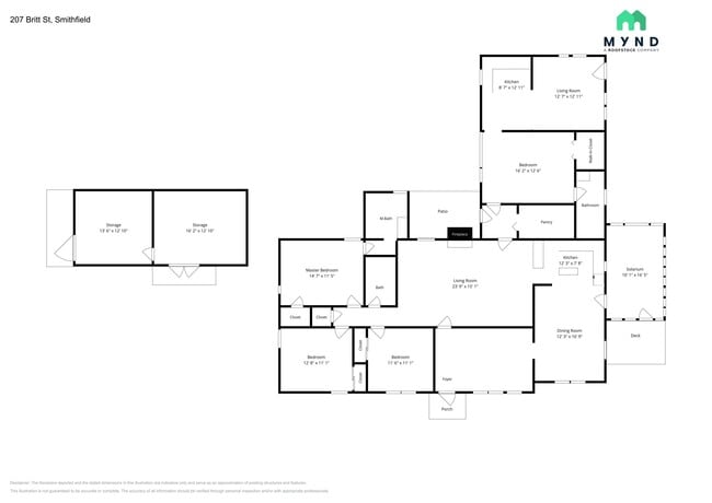 Photo - 207 Britt St