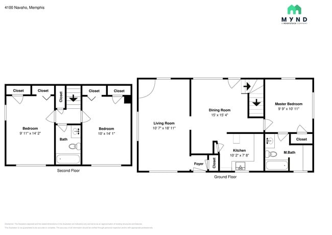 Photo - 4100 Navaho Ave