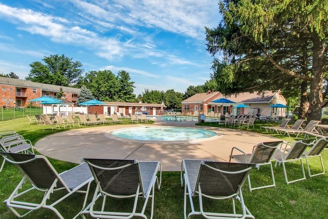 Wading Pool
