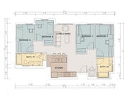Plan C