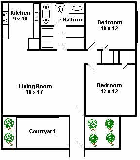 Photo - 3601 SW 31st Dr Unit 2 bedroom
