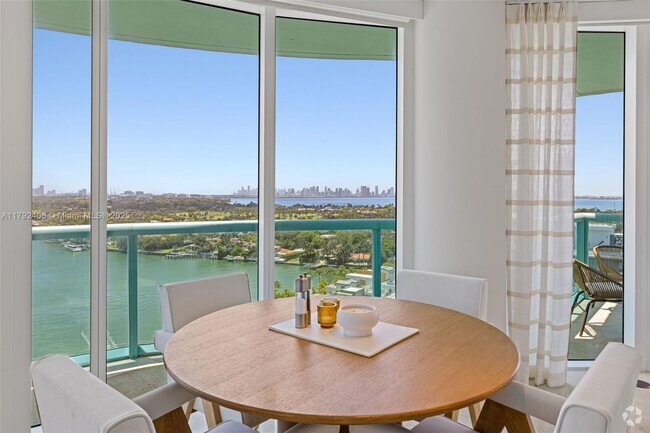 Building Photo - 6000 Indian Creek Dr Unit 18A Rental