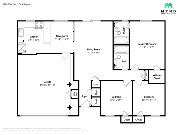Photo - 1203 Thannisch Ct